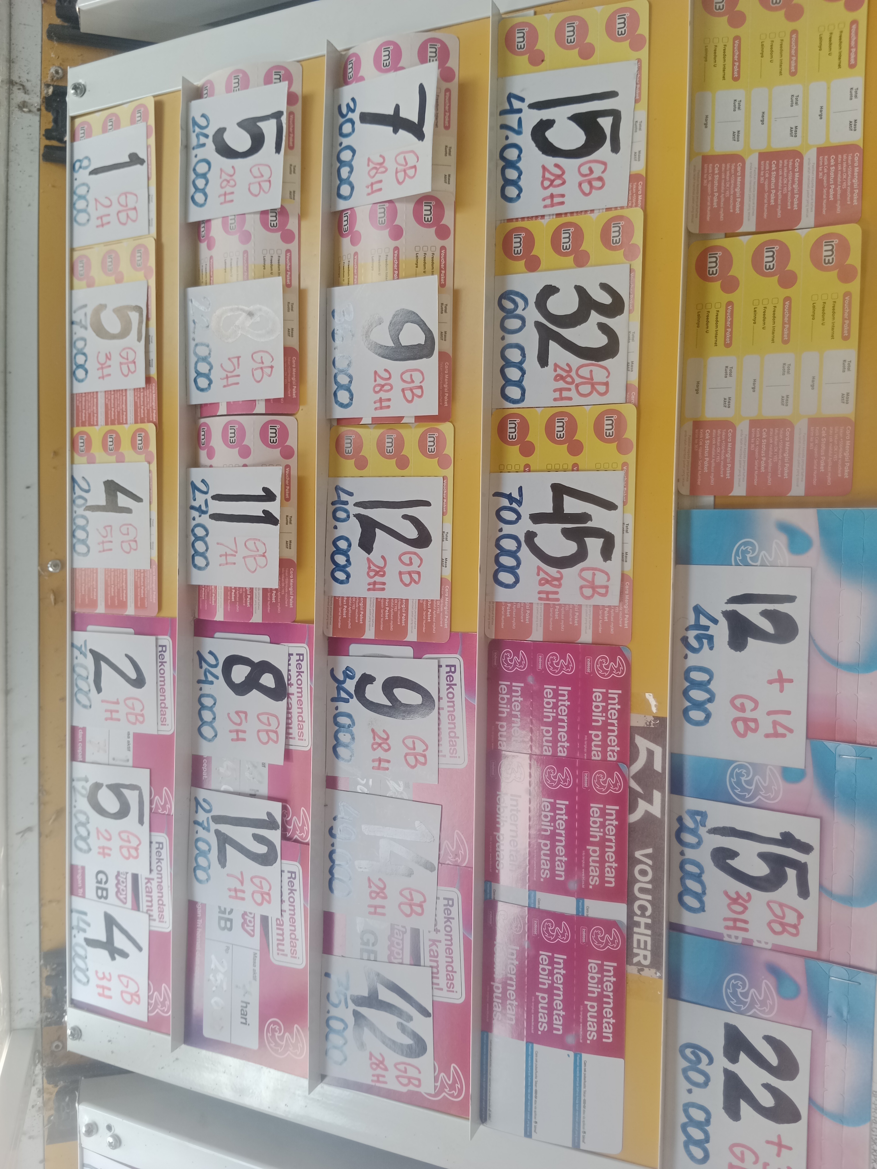 Foto outlet 1